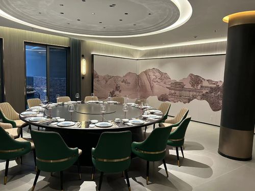 Últimas soluções da empresa sobre Decoração interior do hotel