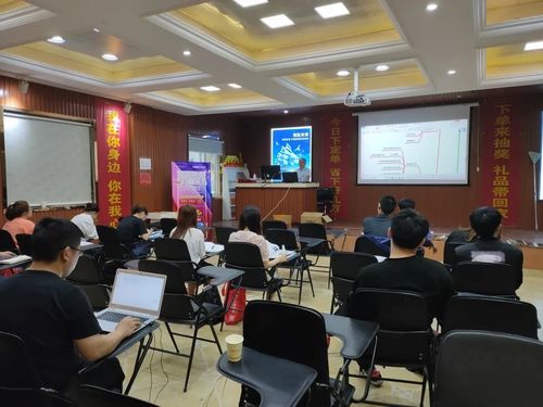 Últimas notícias da empresa sobre A faculdade 2021 de HuaxiaJie classe de formação especial do negócio da 19a concluiu com sucesso!
