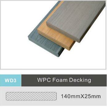 Bom preço Decking composto plástico de madeira do revestimento exterior uv do Decking da resistência WPC on-line