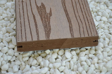 Bom preço Materiais compostos plásticos do Decking do vinil do acoplamento do Decking do revestimento para pavimento WPC on-line