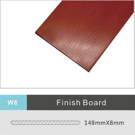 Bom preço Pranchas de madeira plásticas ambientais 148mm x 8mm para o terraço exterior on-line